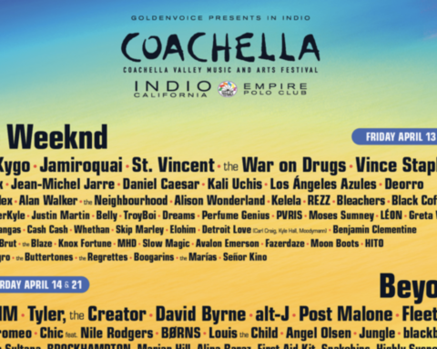 Coachella 2018 Lineup